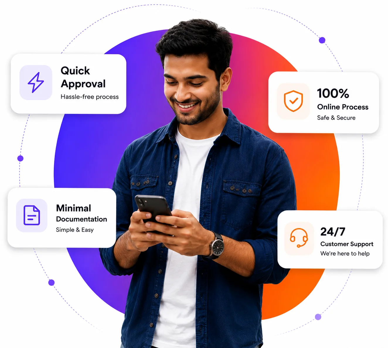 Personal loan for your every need - quick approval and minimal documents